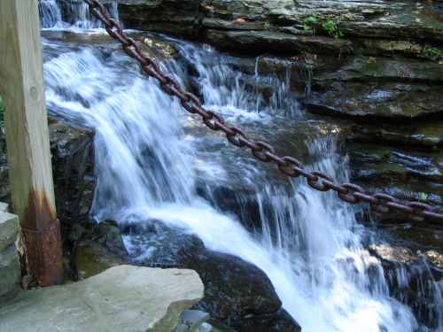 Water Under Footbridge